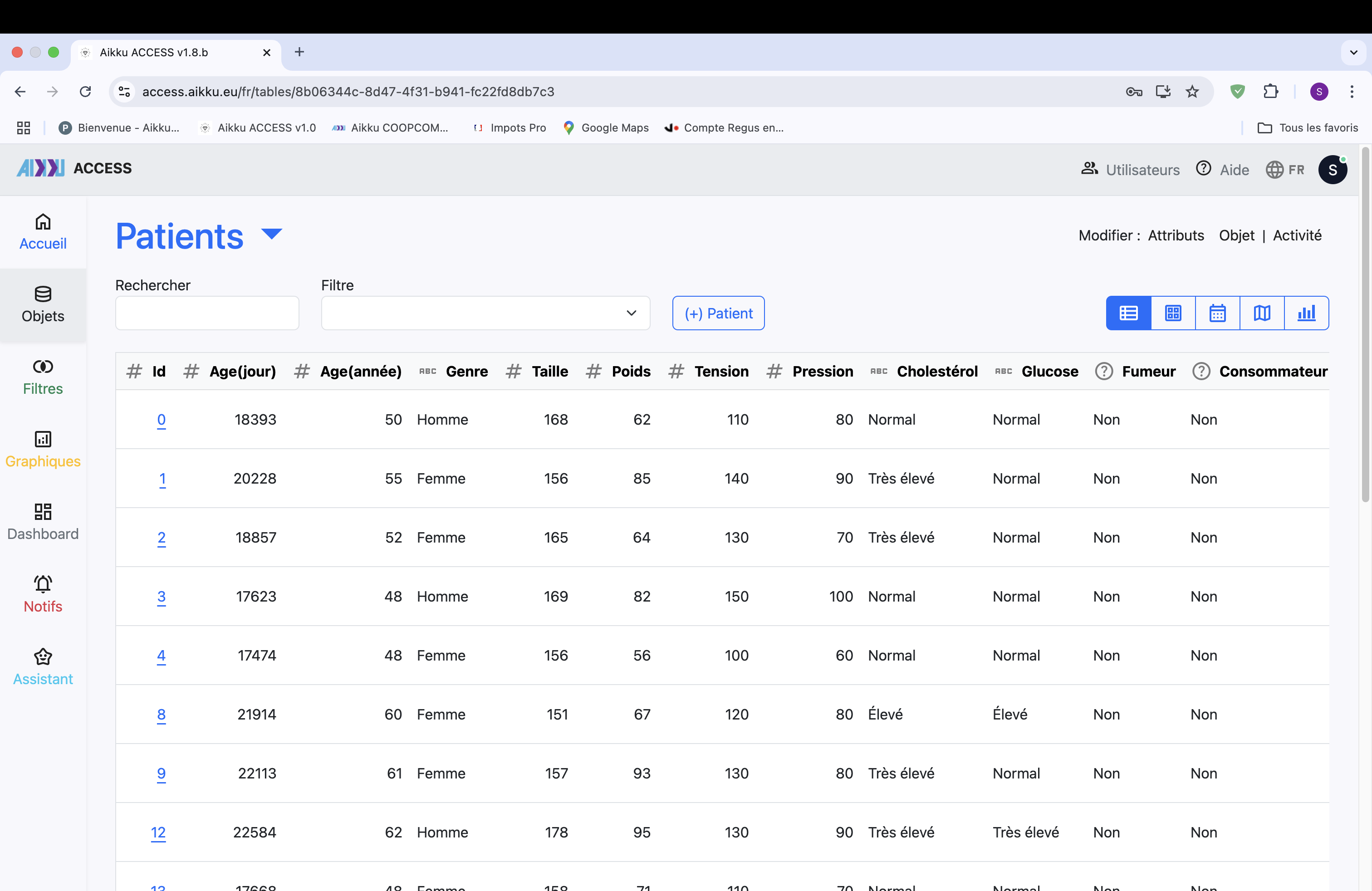 Aïkku ACCESS Data Page